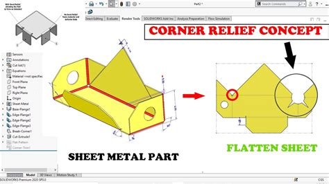 sheet metal corner relief chart